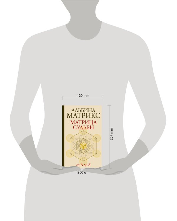 Матрица судьбы от А до Я