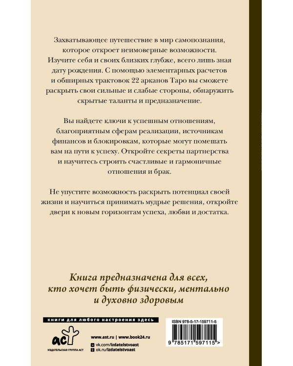 Матрица судьбы от А до Я