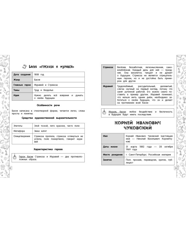 Литературное чтение в схемах, таблицах, рисунках