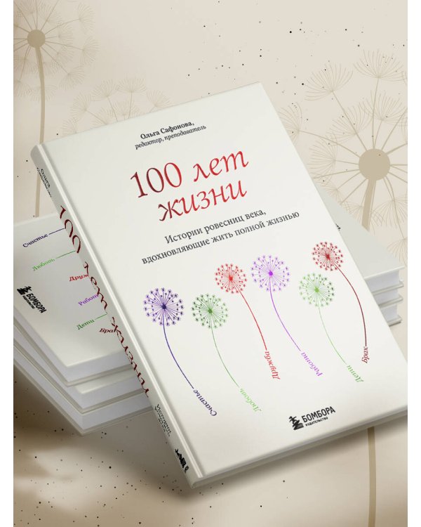 100 лет жизни. Истории ровесниц века, вдохновляющие жить полной жизнью