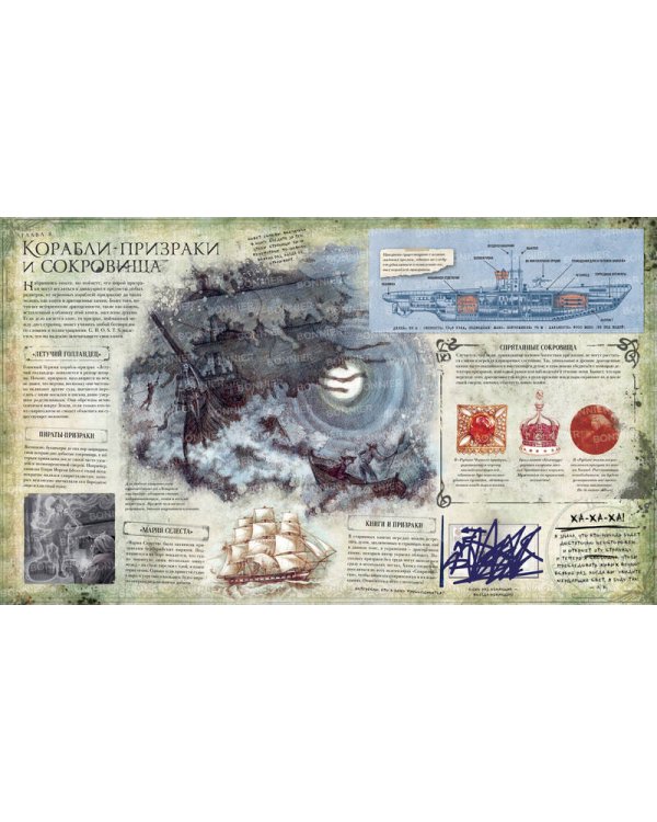 Спиритология. Всё о призраках, духах и привидениях