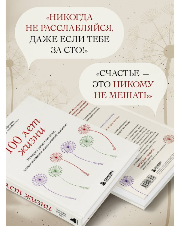 100 лет жизни. Истории ровесниц века, вдохновляющие жить полной жизнью