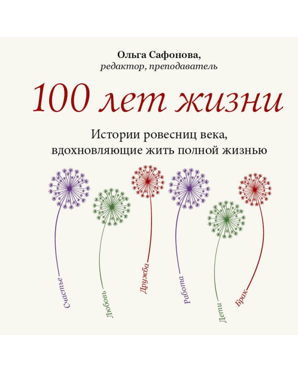 100 лет жизни. Истории ровесниц века, вдохновляющие жить полной жизнью