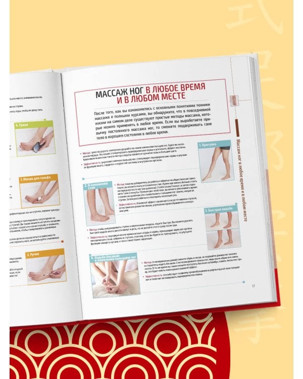 Китайский массаж стоп. Иллюстрированное руководство по точечному массажу