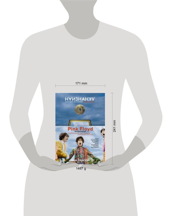 Наизнанку. Личная история Pink Floyd