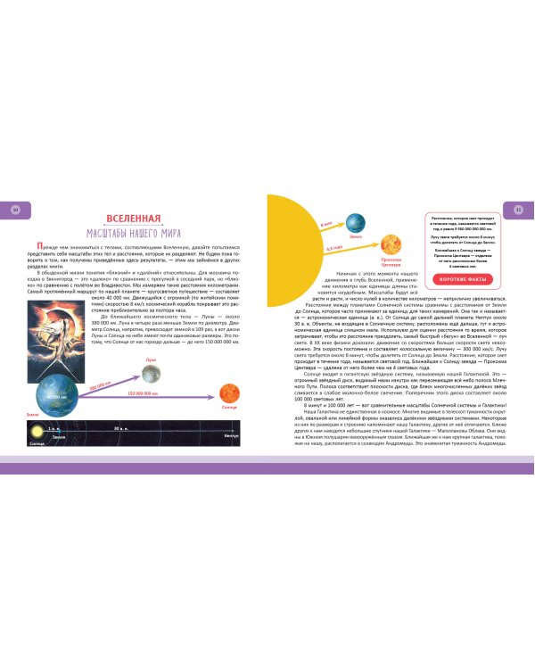 Космос. Полная энциклопедия