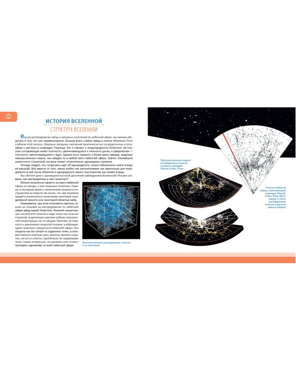 Космос. Полная энциклопедия