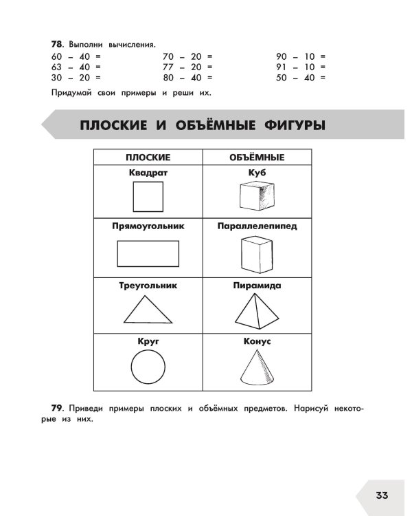 Математика в схемах и таблицах. Все темы школьного курса 1 класса с тестами.