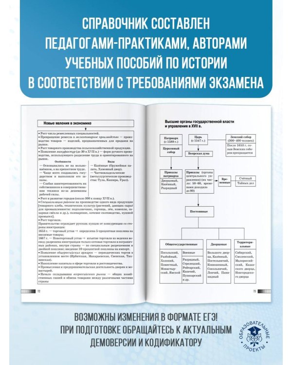 ЕГЭ. История. Новый полный справочник для подготовки к ЕГЭ