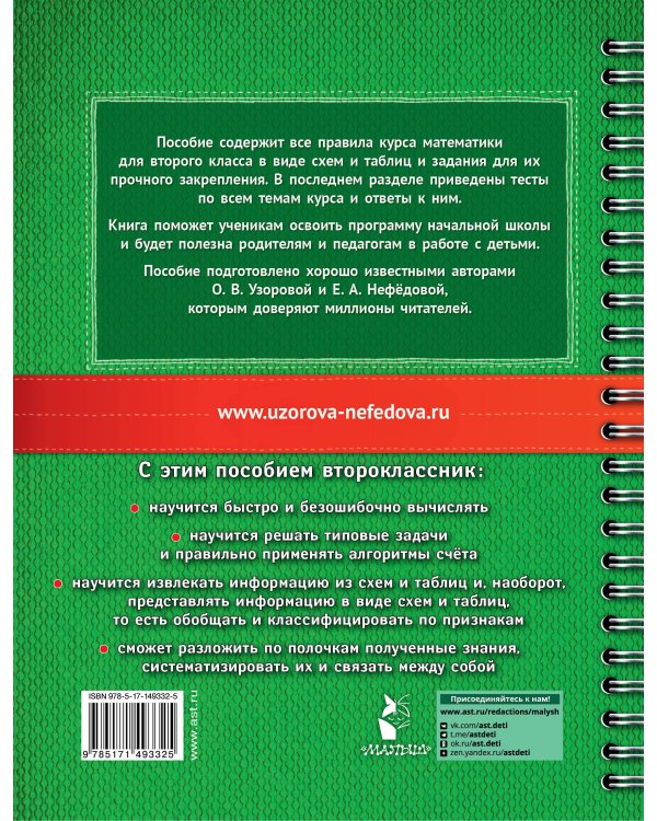Математика в схемах и таблицах. Все темы школьного курса 2 класса с тестами.