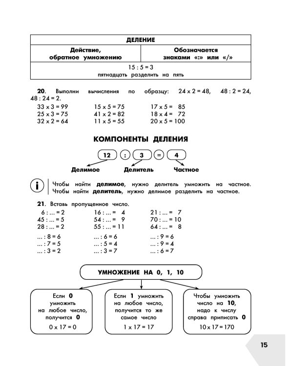 Математика в схемах и таблицах. Все темы школьного курса 2 класса с тестами.