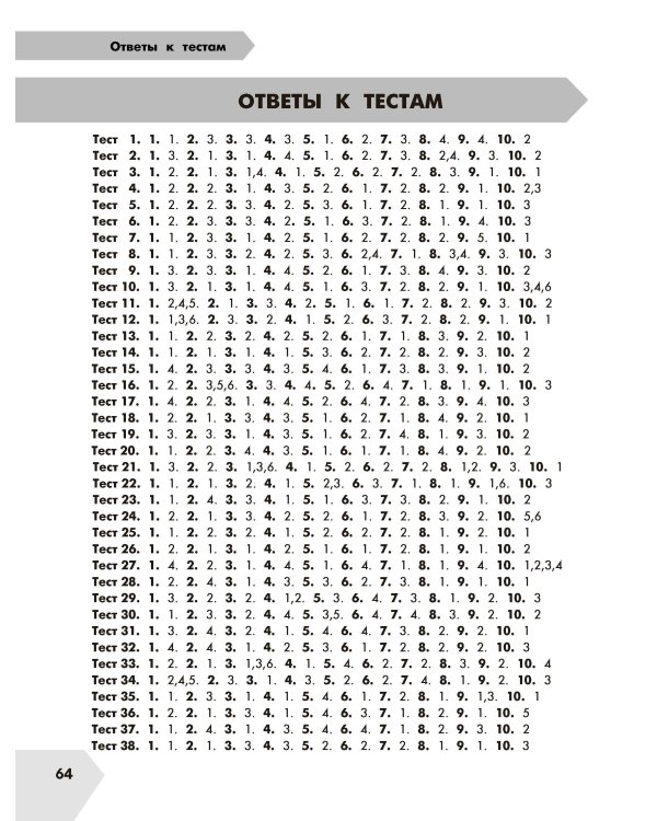 Математика в схемах и таблицах. Все темы школьного курса 3 класса с тестами.