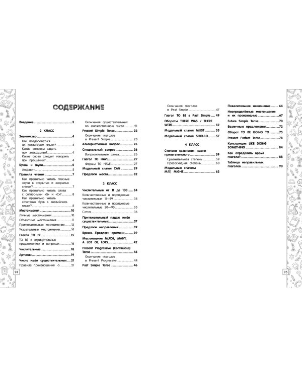 Английский язык в схемах, таблицах, рисунках