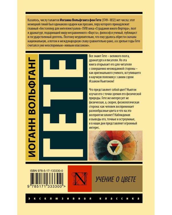 Учение о цвете