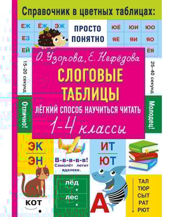 Слоговые таблицы. Легкий способ научиться читать