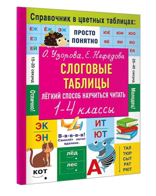 Слоговые таблицы. Легкий способ научиться читать