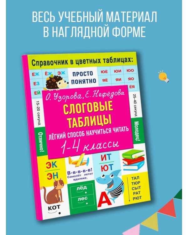 Слоговые таблицы. Легкий способ научиться читать