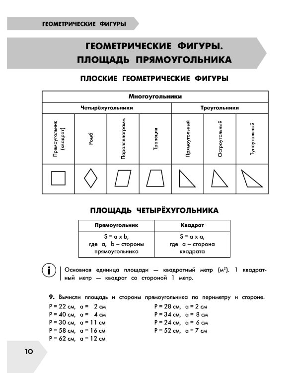 Математика в схемах и таблицах. Все темы школьного курса 4 класса с тестами.