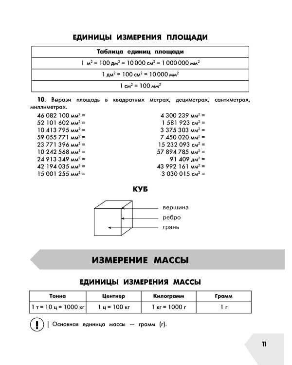 Математика в схемах и таблицах. Все темы школьного курса 4 класса с тестами.