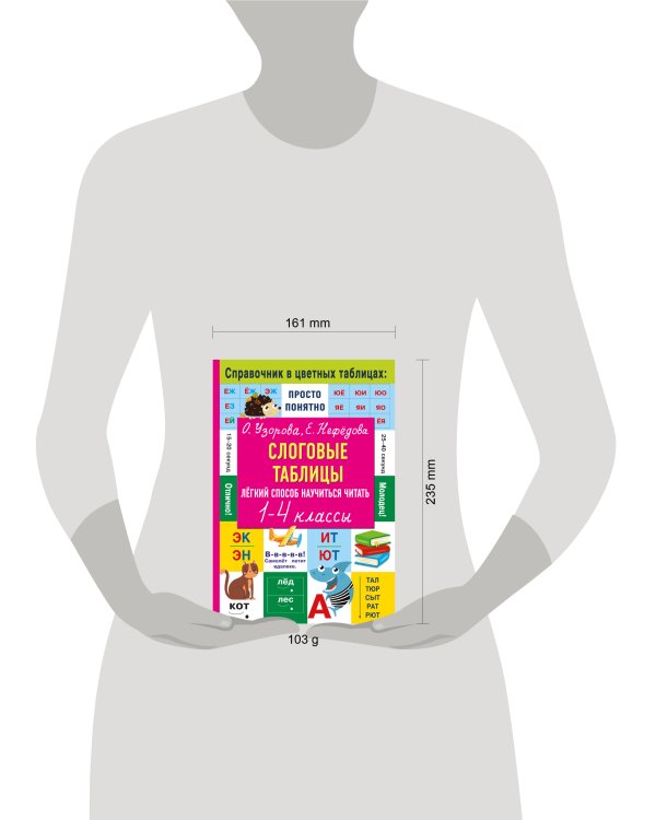 Слоговые таблицы. Легкий способ научиться читать