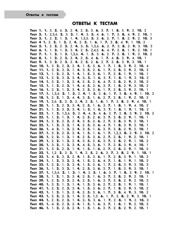 Математика в схемах и таблицах. Все темы школьного курса 4 класса с тестами.