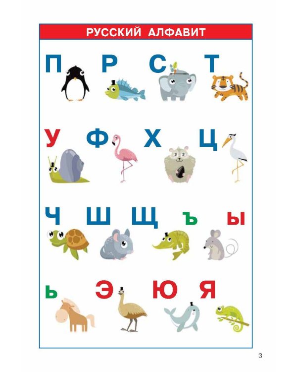 Слоговые таблицы. Легкий способ научиться читать