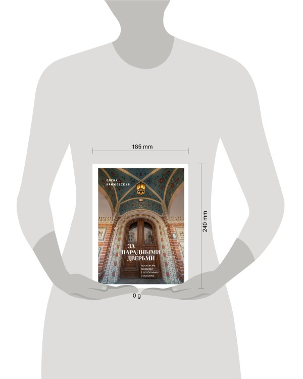 За парадными дверьми: московские особняки в фотографиях и историях