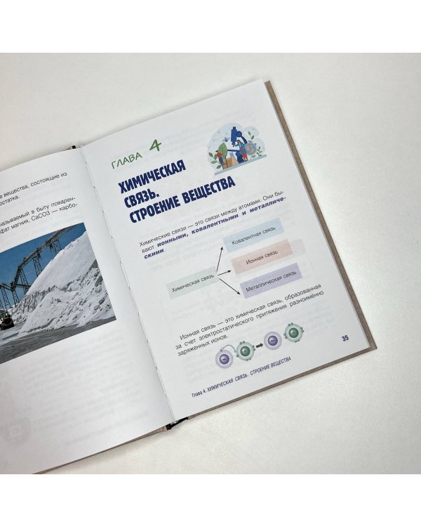 Химия по полочкам