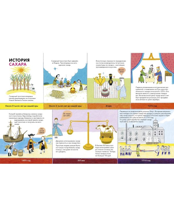 А можно мне конфетку? Что такое сахар, можно ли без него обойтись, и почему надо есть сладости в меру