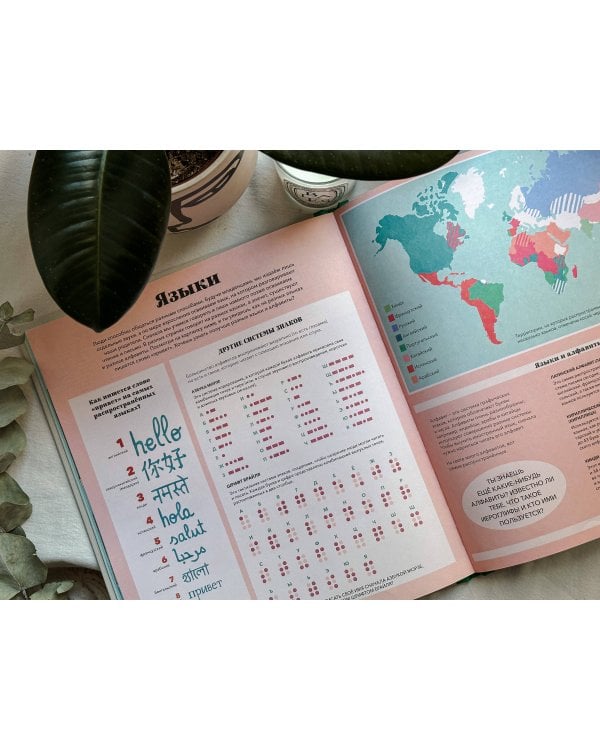 Атлас мира. Всё, что можно показать на карте