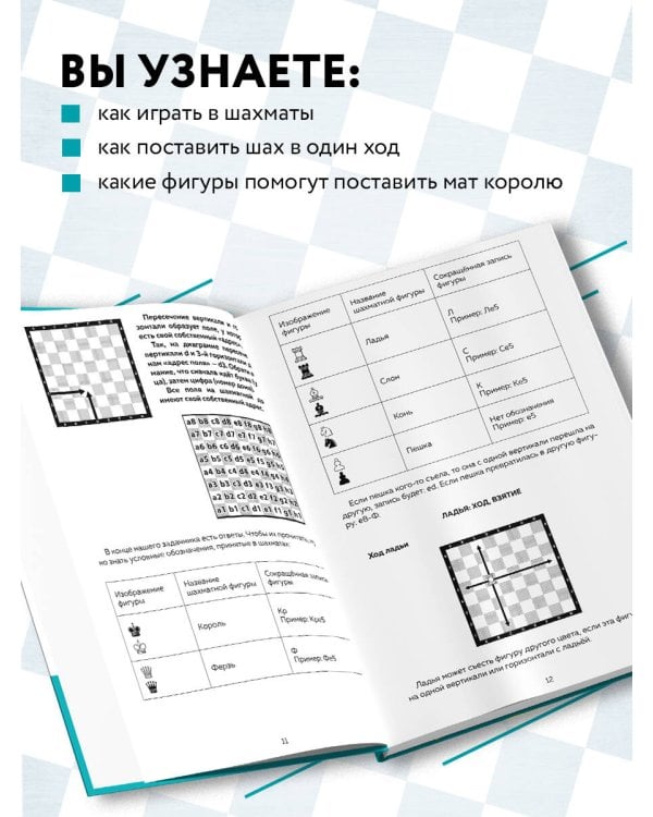 Шахматы. Задачи на мат в 1 ход. Более 400 задач.