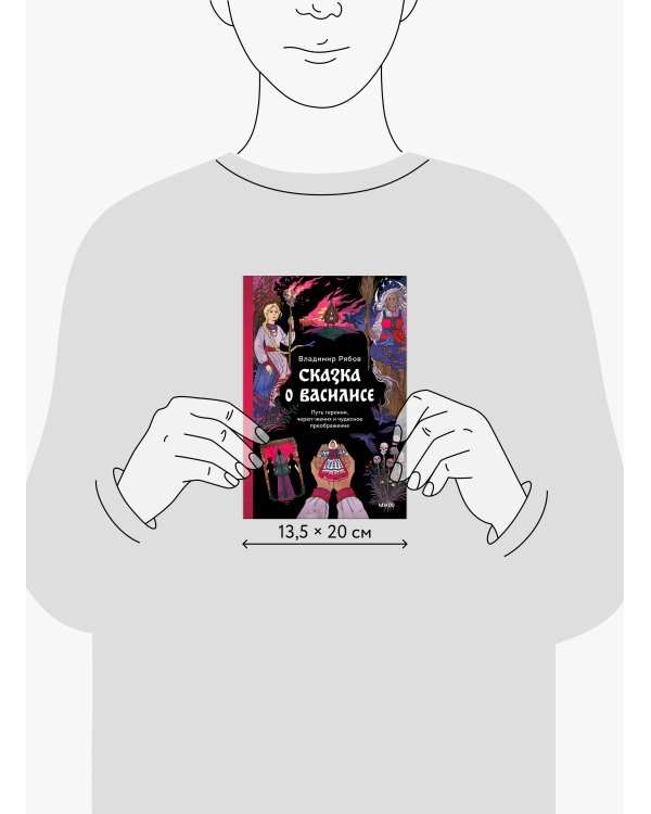 Сказка о Василисе. Путь героини, череп-жених и чудесное преображение