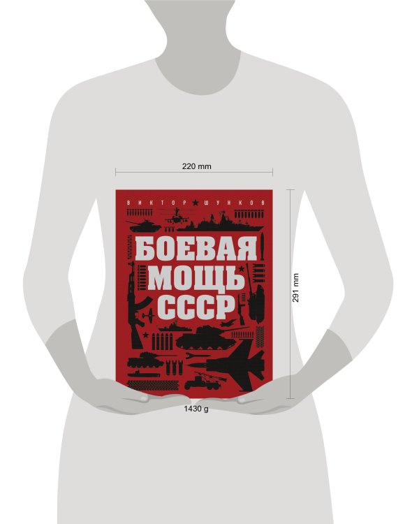 Боевая мощь СССР