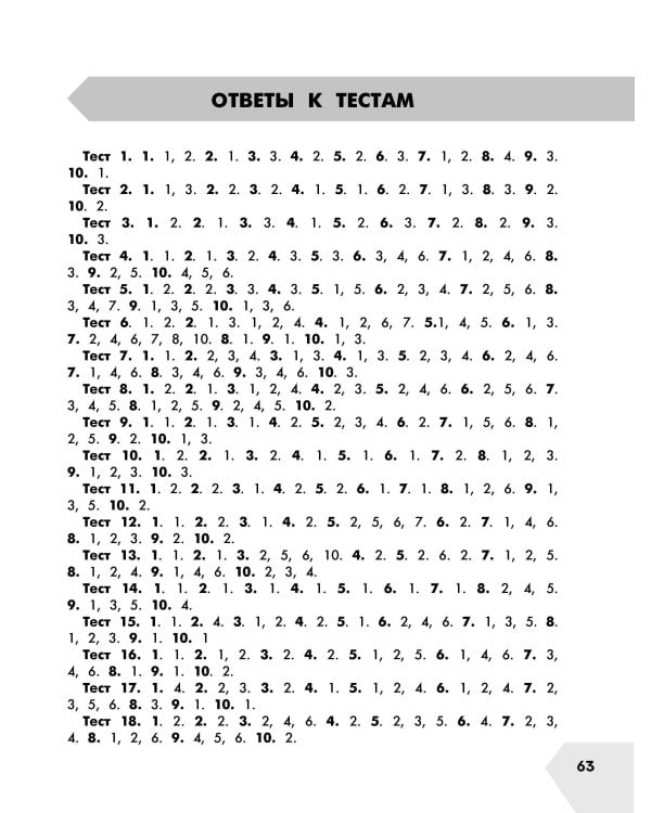 Русский язык в схемах и таблицах. Все темы школьного курса 1 класса с тестами.