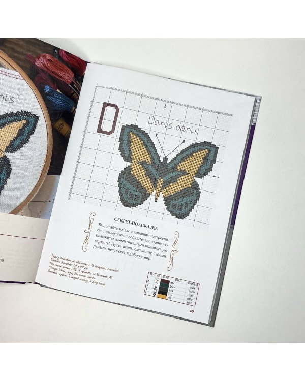 Секреты вышивки в ботаническом стиле