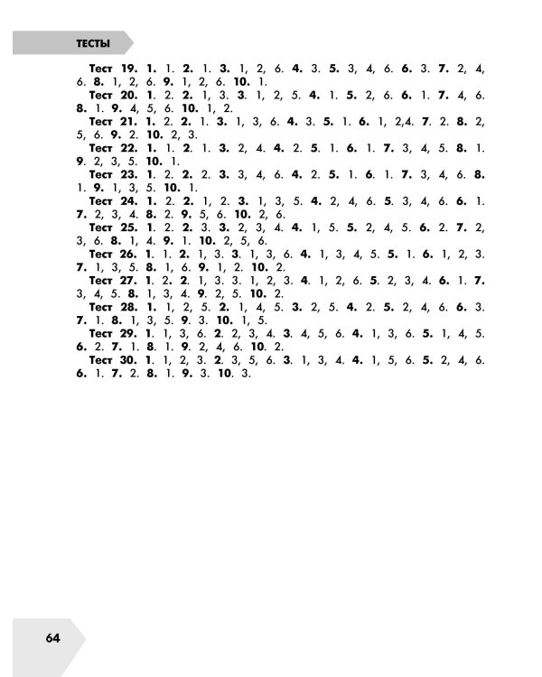 Русский язык в схемах и таблицах. Все темы школьного курса 1 класса с тестами.