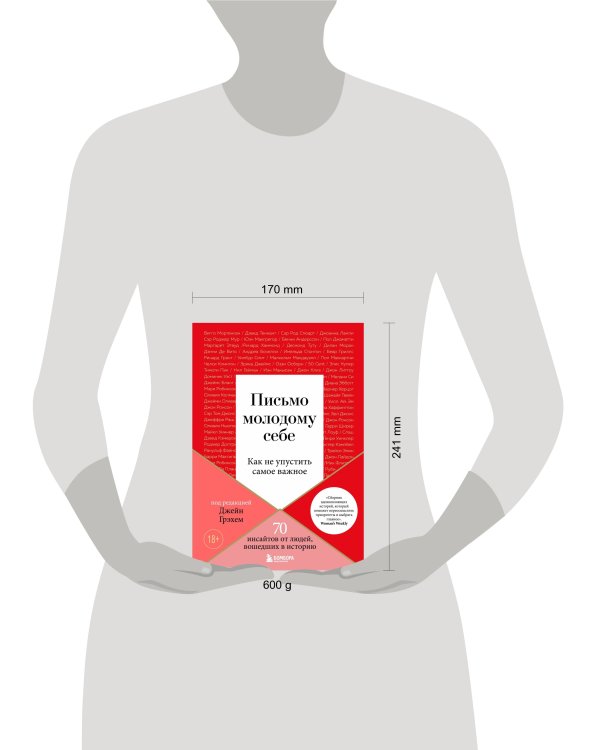 Письмо молодому себе. Как не упустить самое важное. 70 инсайтов от людей, вошедших в историю