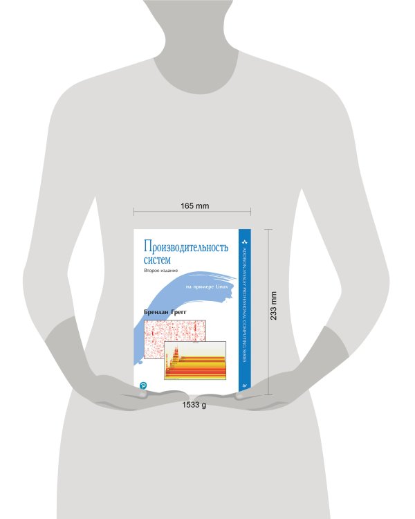 Производительность систем