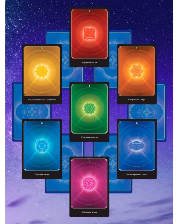 Экстрасенсорное Таро. The Psychic Tarot Oracle. 65 карт + подробное руководство