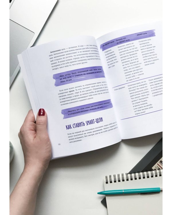 Чего ты по-настоящему хочешь? Как ставить цели и достигать их