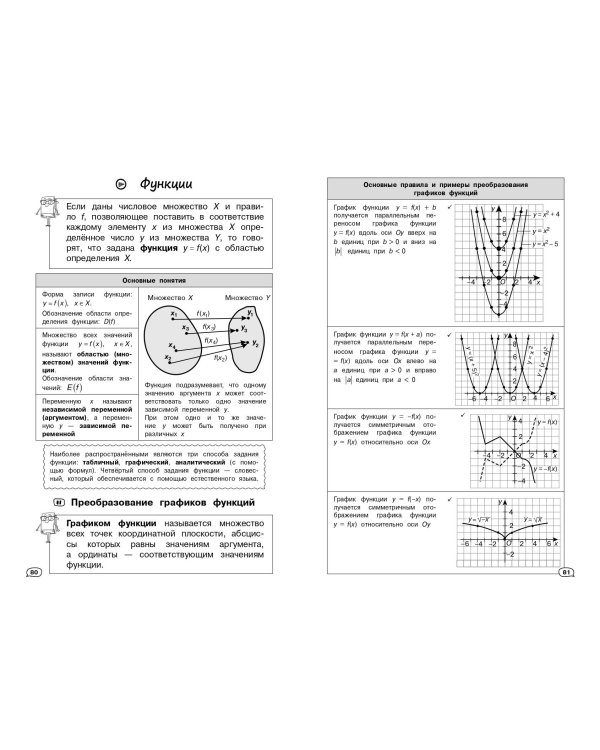 Математика (+ обучающие видео)