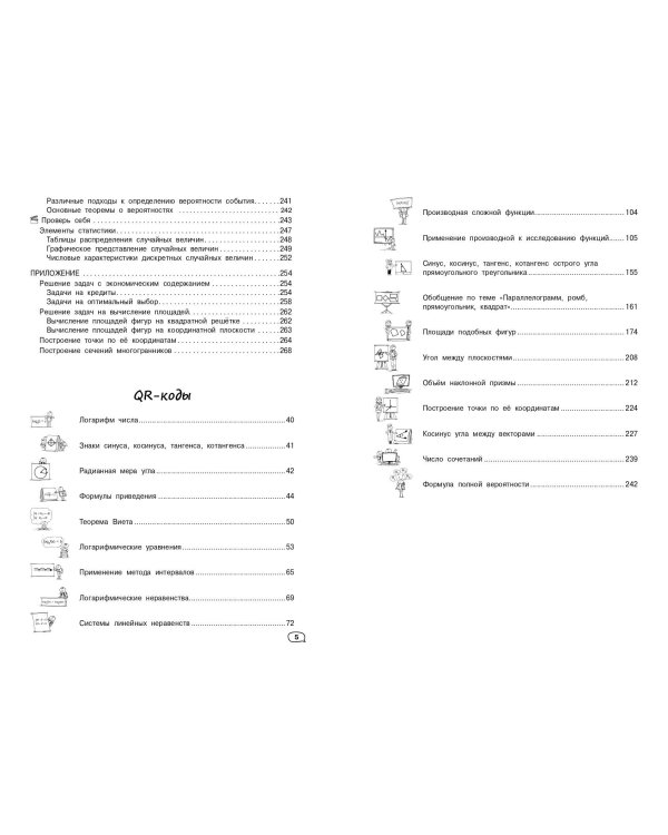 Математика (+ обучающие видео)