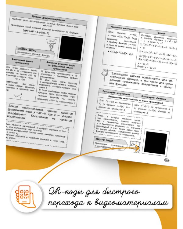 Математика (+ обучающие видео)