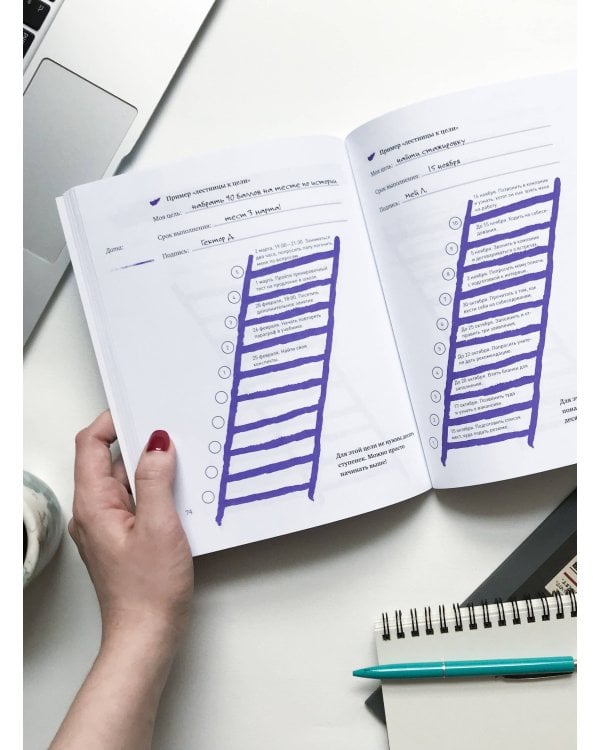 Чего ты по-настоящему хочешь? Как ставить цели и достигать их