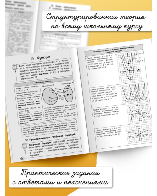 Математика (+ обучающие видео)