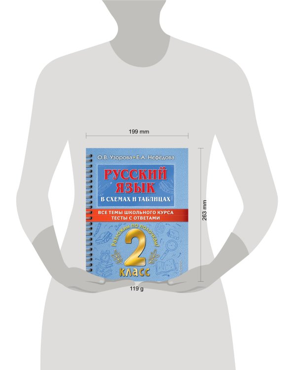Русский язык в схемах и таблицах. Все темы школьного курса 2 класса с тестами.