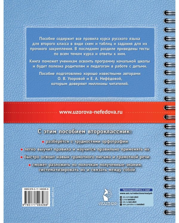Русский язык в схемах и таблицах. Все темы школьного курса 2 класса с тестами.