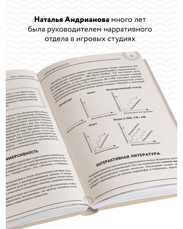 Создаем интерактивные истории. Творческий процесс на примере визуальных новелл в играх