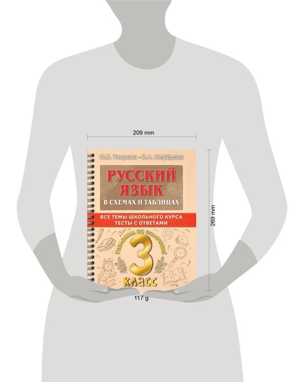 Русский язык в схемах и таблицах. Все темы школьного курса 3 класса с тестами.