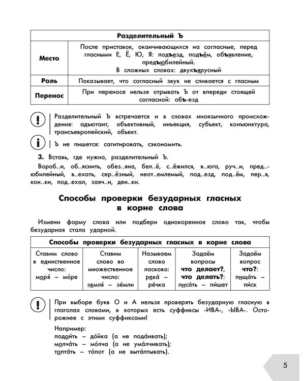 Русский язык в схемах и таблицах. Все темы школьного курса 4 класса с тестами.